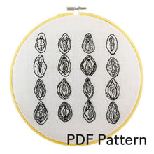 Load image into Gallery viewer, Vulva Embroidery Pattern (digital download)
